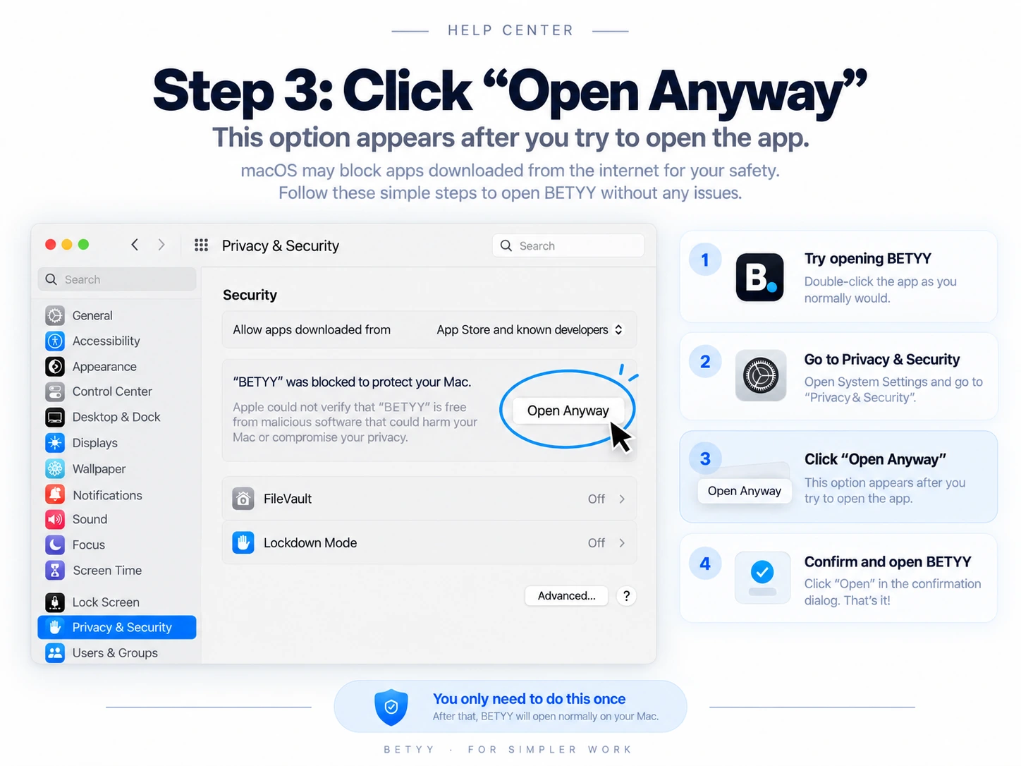 Button to authorize opening Betyy